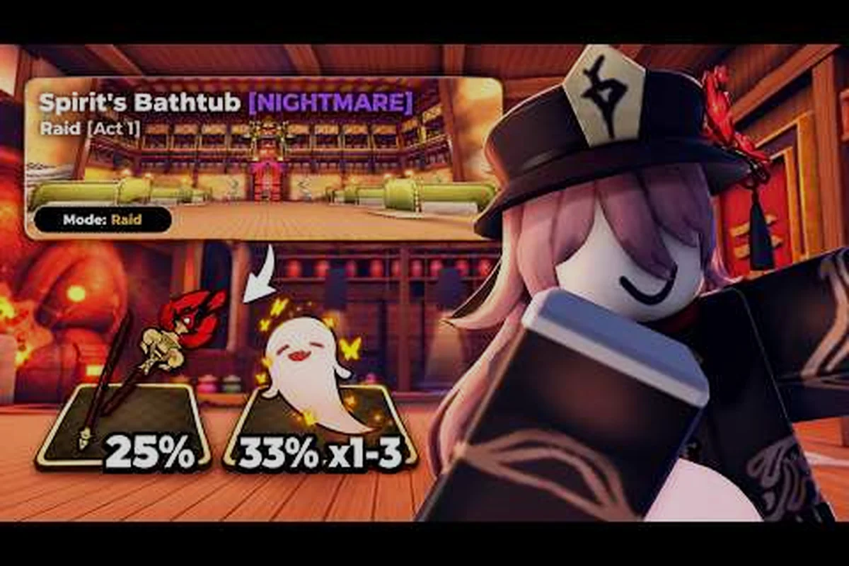 Anime Zero How to Beat Shadow Gate and 3% Drop