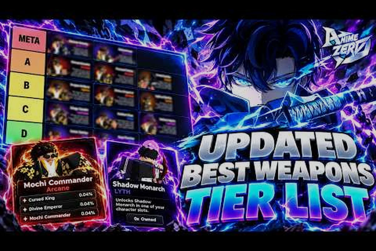 Anime Zero Best Weapons Ranked for Current Meta
