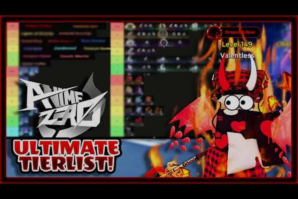 Anime Zero PVE Tier List for Raids and Dungeons