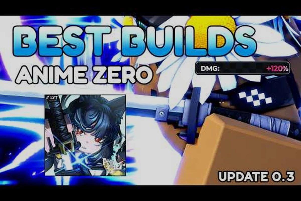 Anime Zero Weapon Build: Unlock and Rotation